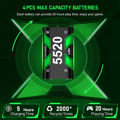 Charging Station for Xbox Series X/Xbox Series S 4 Batteries Pack for Xbox One X/Xbox One S/Xbox One Rechargeable Battery