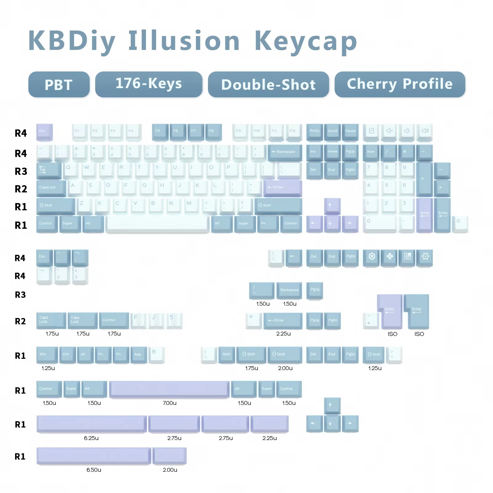 176 Keys/Set Cherry Profile PBT GMK Nautilus Keycaps Double Shot Blue for Mechanical Keyboard Keycap Custom ISO Keys 7U